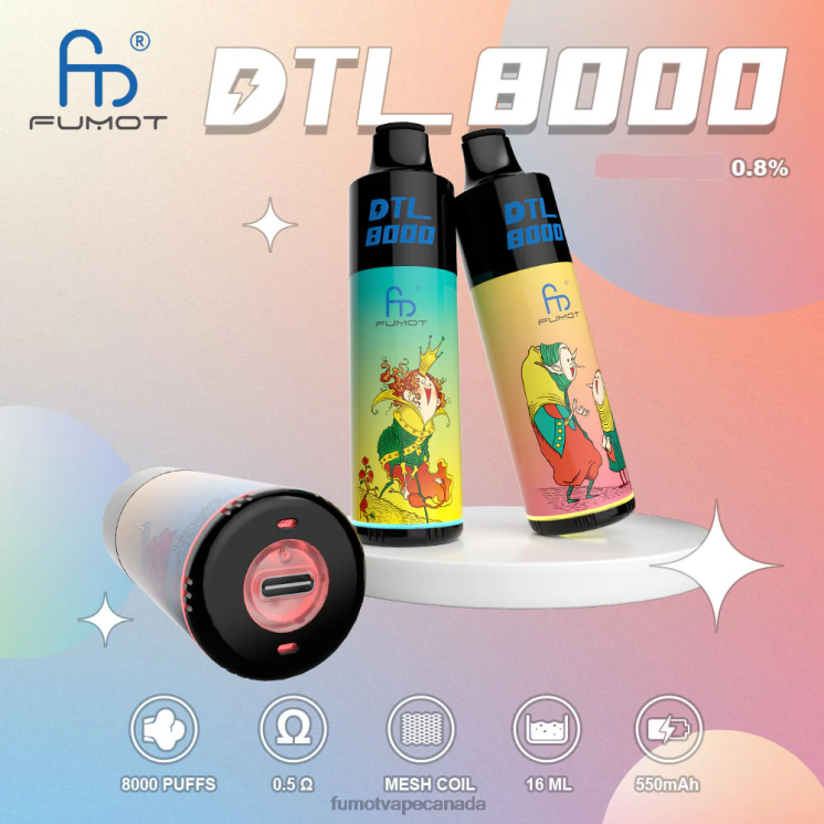 Fumot DTL 8D68N414 8000 Disposable Vape Pen - 16ML (1 Piece) Black Currant Mint Fumot Canada
